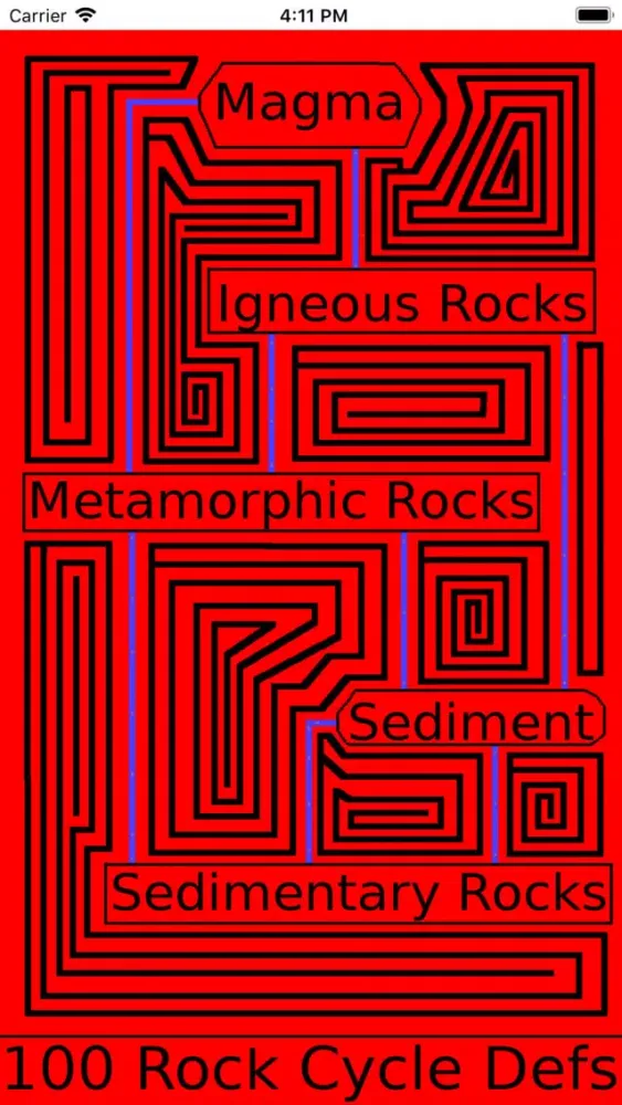 Geology Rock Cycle Definitions Ekran Görüntüleri