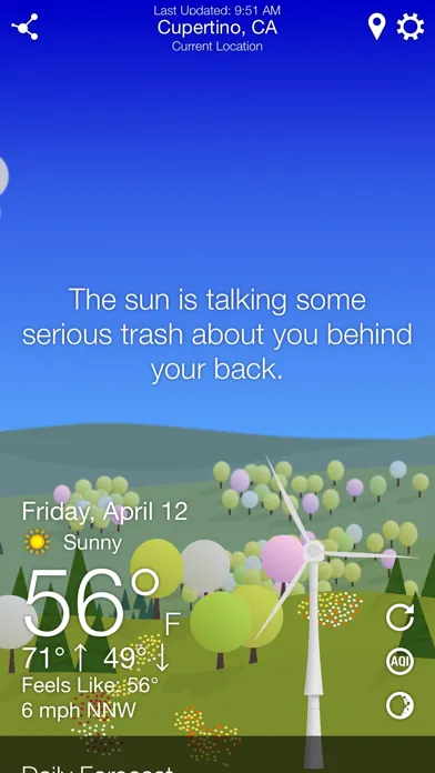 Capturas de tela do What The Forecast?!!