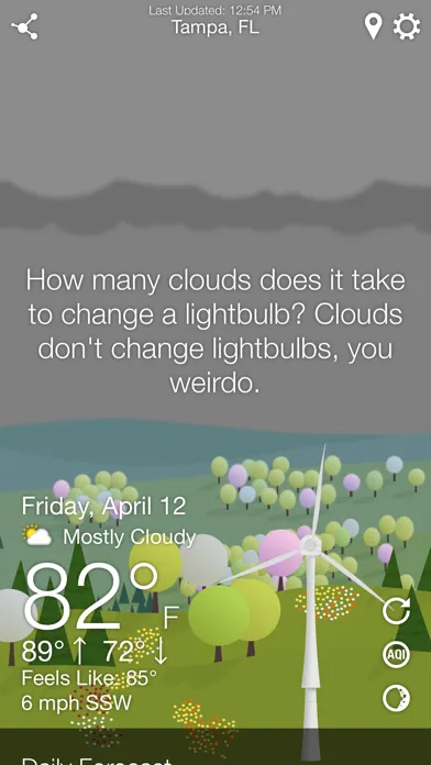 Capturas de tela do What The Forecast?!!
