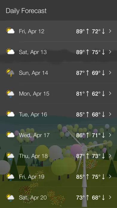 Capturas de tela do What The Forecast?!!