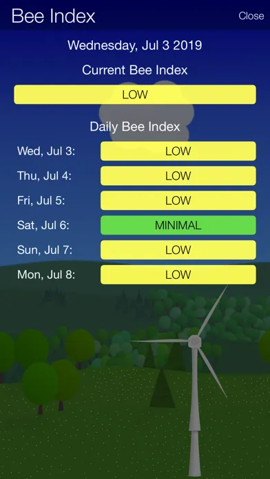 Capturas de tela do What The Forecast?!!