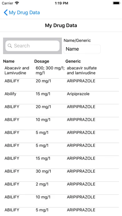 صور My Drug Data