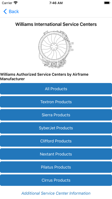 Product Support Screenshots