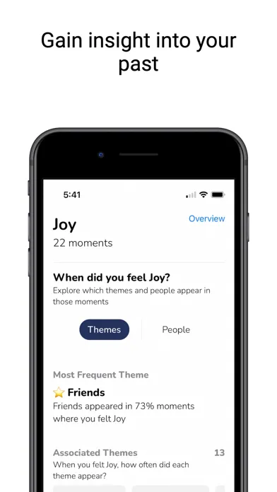 صور Moments Journal