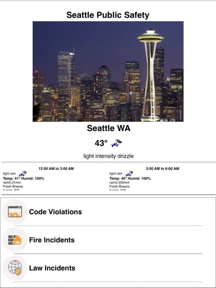 Captures d'écran de Seattle Safety iPad 