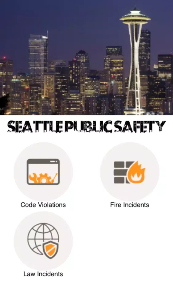 Captures d'écran de Seattle Safety