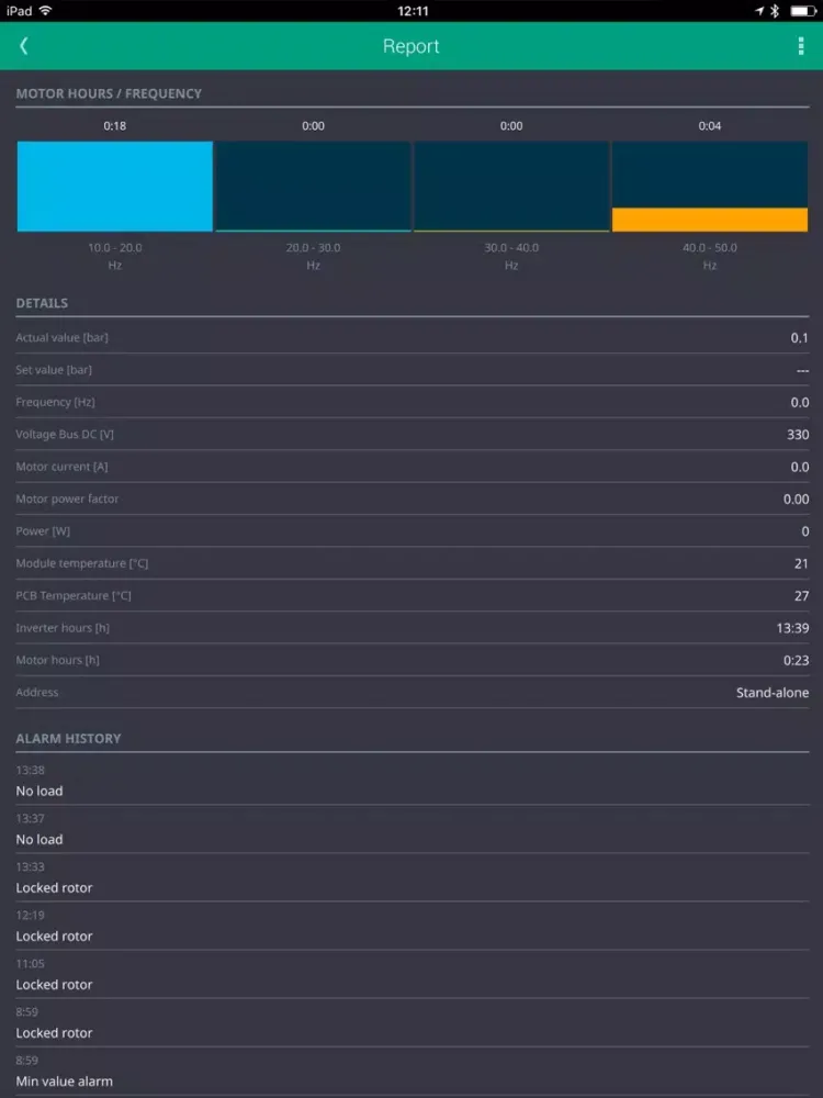 تصاویر Wilo-Solar Connect iPad 