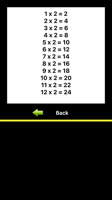 صور iTimesTables multiply tests
