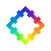 Pic Layout Editor Maker