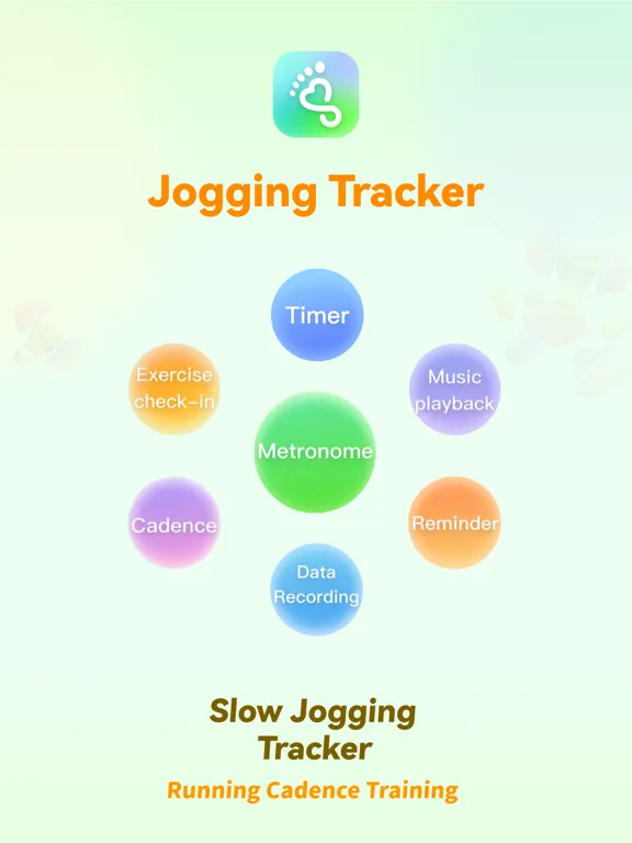 Slow Jogging Tracker &Timer iPad  স্ক্রিনশট