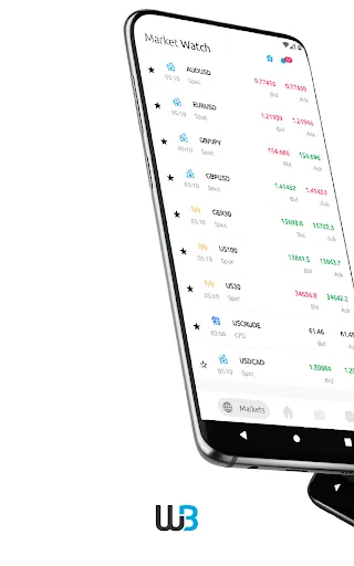 Windsor Brokers | Forex & CFDs Screenshots
