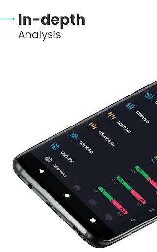 Windsor Brokers | Forex & CFDs Screenshots