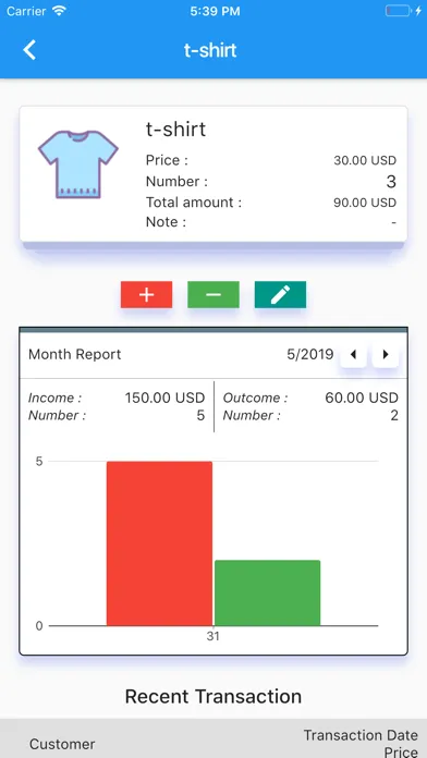 Tangkapan layar TShop - Shopkeeper Tool