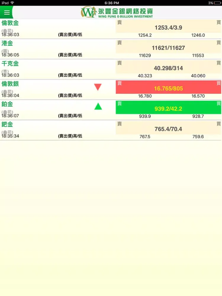 Tangkapan skrin WF E-Bullion Trading Platform iPad 