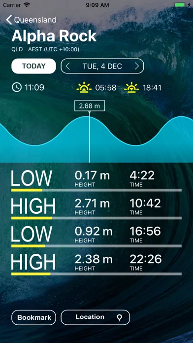 صور AU Tides Pro -Tide Predictions