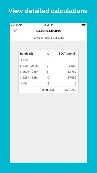 Zrzuty ekranu UK Stamp Duty Calculator