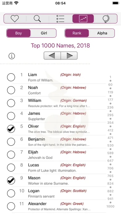 Baby Names (•◡•)应用截图