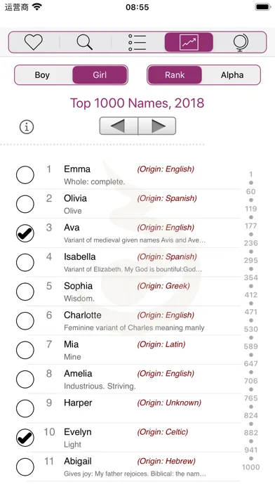 Baby Names (•◡•)应用截图