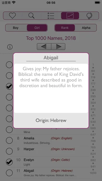 Baby Names (•◡•)应用截图