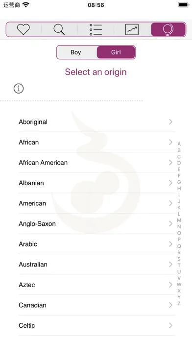 Baby Names (•◡•)应用截图