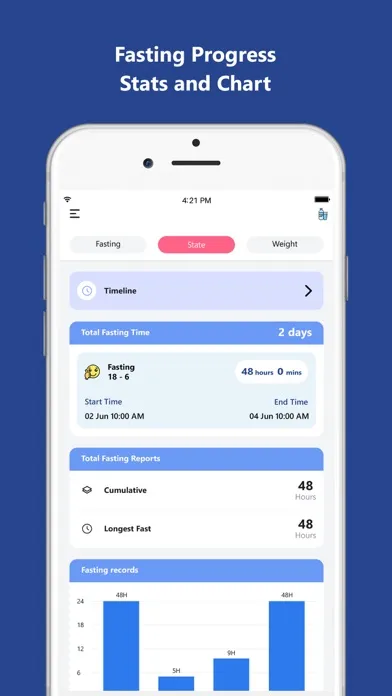 Скриншоты Track Fasting Hours & Weight