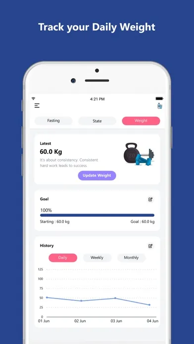Скриншоты Track Fasting Hours & Weight