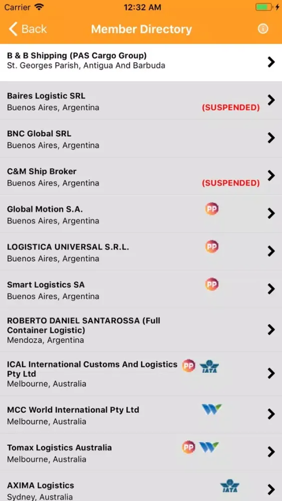 Tangkapan skrin Lognet Global