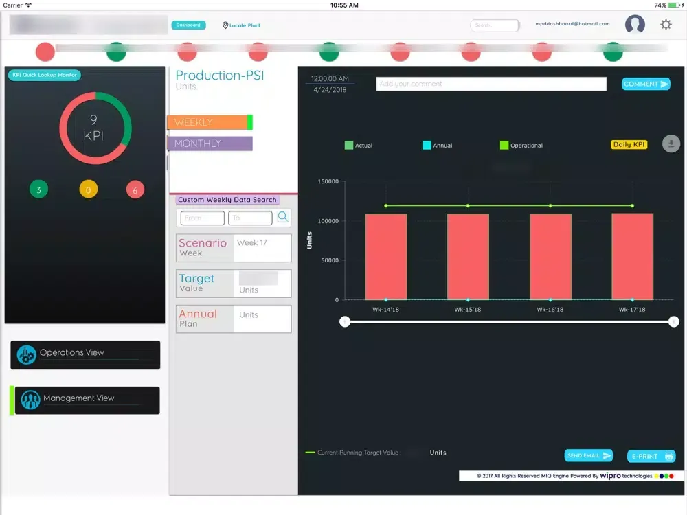 MIQ Analytics Engine iPad  Screenshots