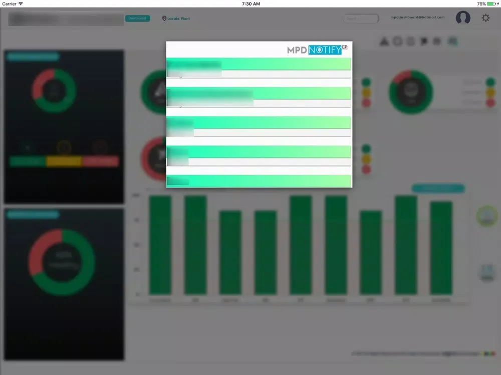 MIQ Analytics Engine iPad  Screenshots