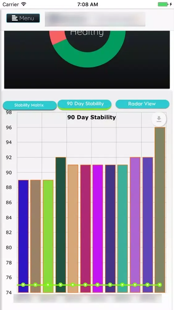 MIQ Analytics Engine Screenshots