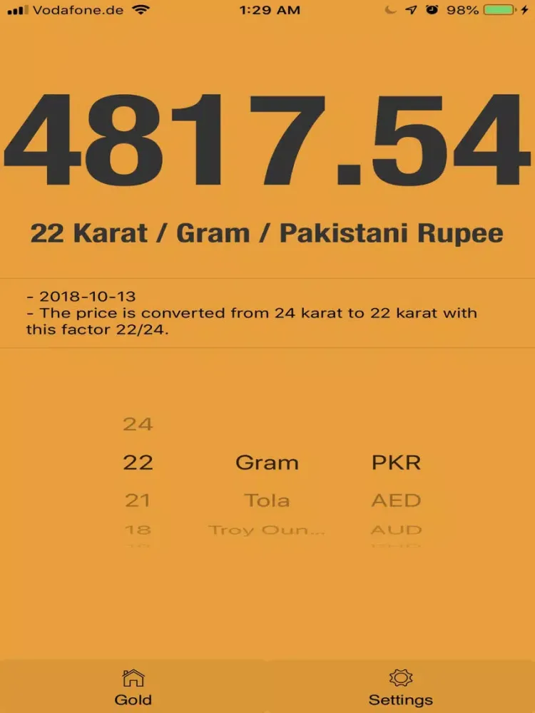 Gold Price in Pakistan iPad  스크린샷