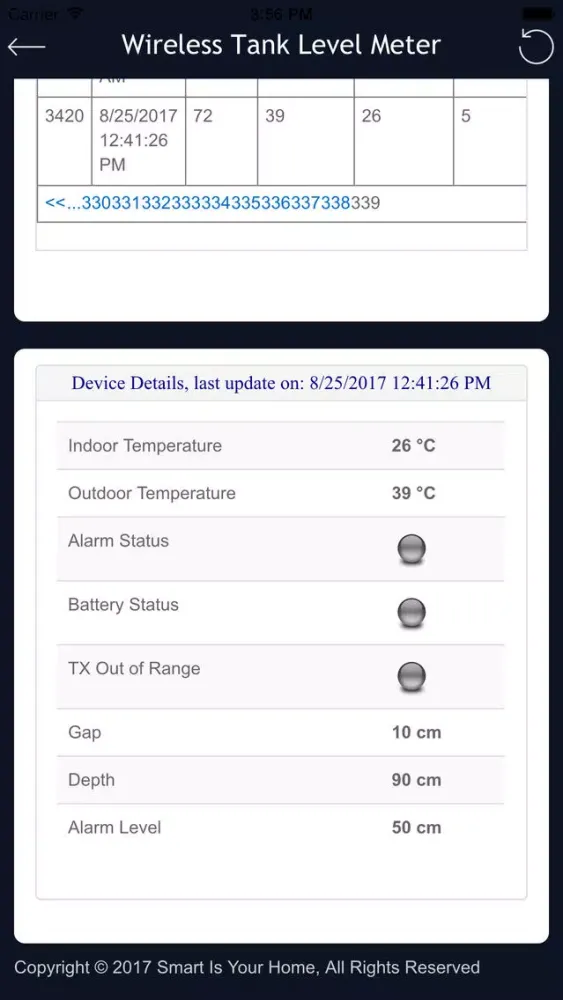 Ảnh chụp màn hình của Wireless Tank Level Meter