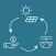 Solar Electrical Calculator