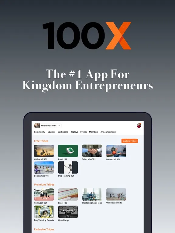 Ảnh chụp màn hình của 100X - Kingdom Wealth iPad 