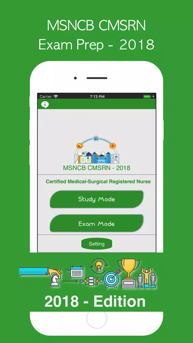 MSNCB CMSRN Exam Prep - 2018 Screenshots