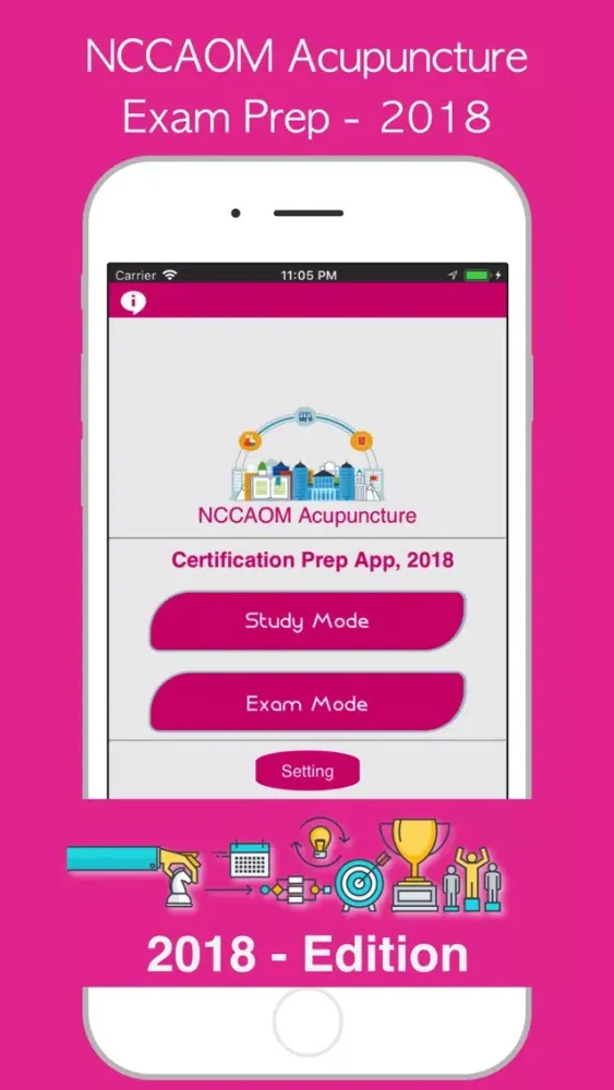 NCCAOM Acupuncture, Exam Prep Screenshots