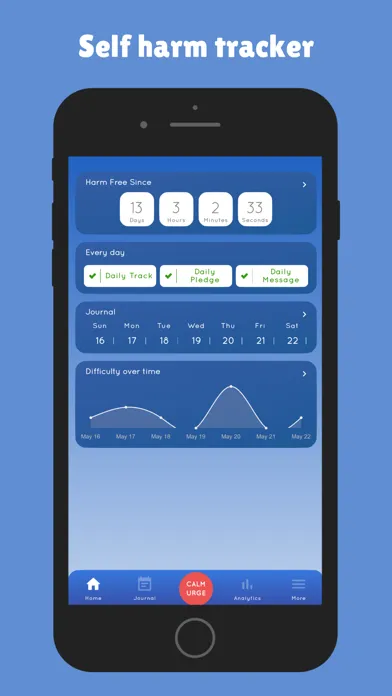 Calm Urge: Self Harm Tracker スクリーンショット