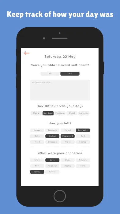 Calm Urge: Self Harm Tracker スクリーンショット