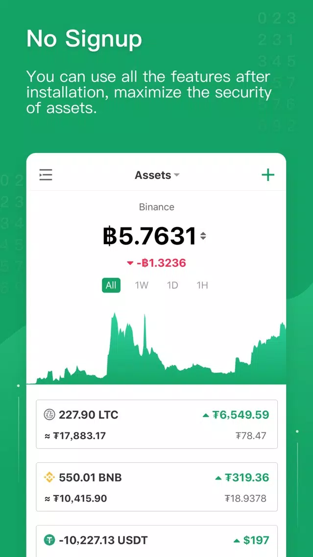 wizHODL سکرین شاٹس