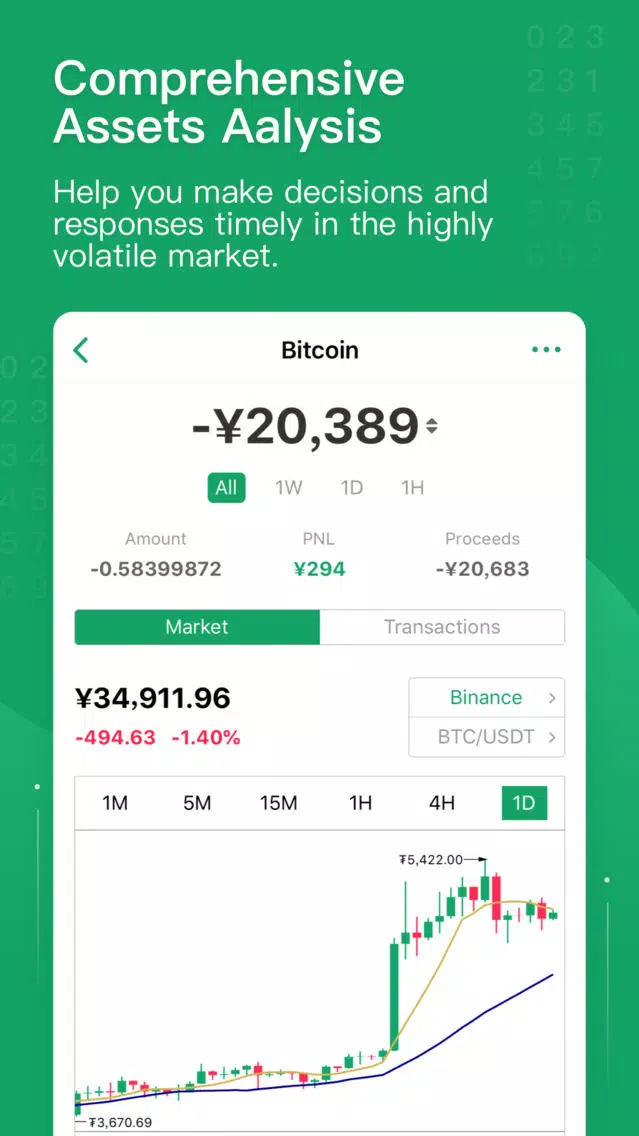 wizHODL سکرین شاٹس