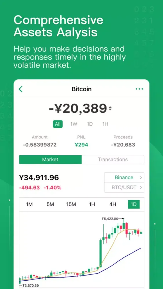 wizHODL应用截图