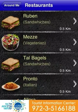 Capturas de pantalla de VISITLV Tel Aviv-Jaffa Official Guide