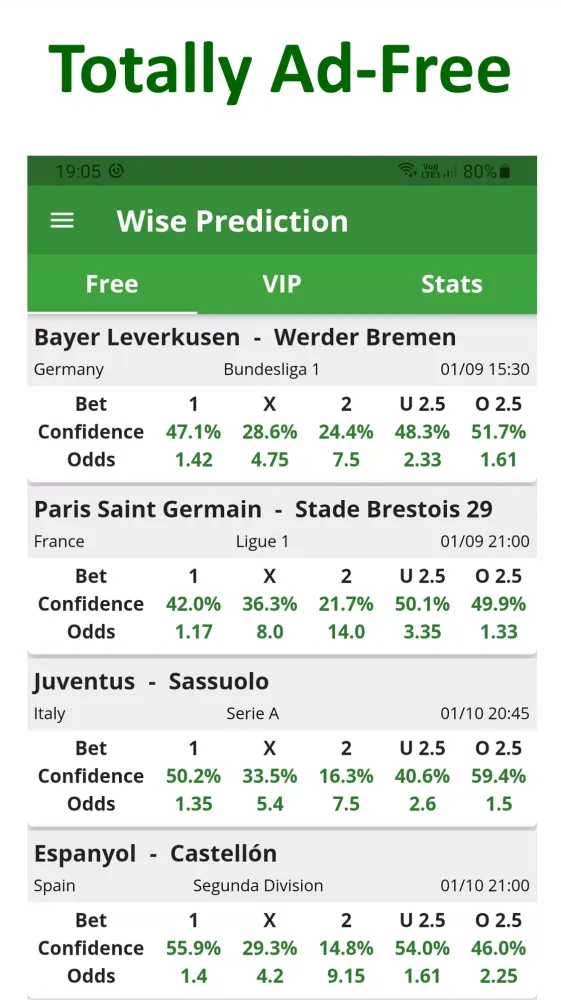 Daily Soccer Betting Tips Odds应用截图