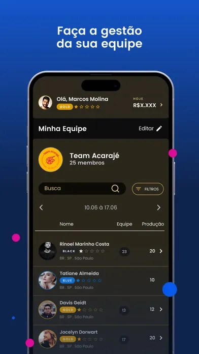 Capturas de tela do Wiser Sales Platform