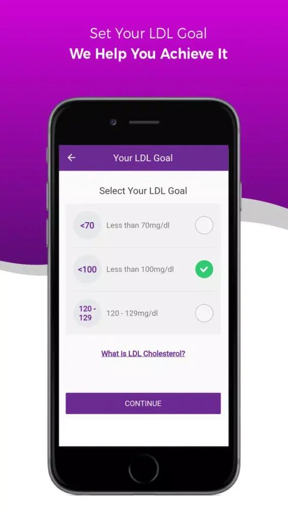 Скриншоты Cholesterol Down On the Go