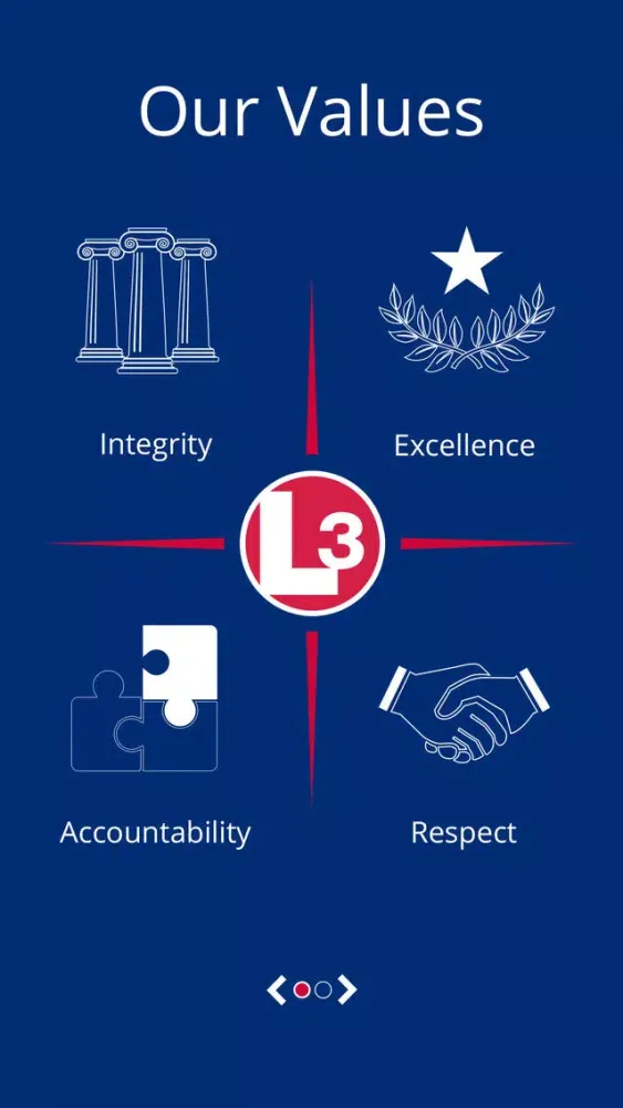 Captures d'écran de L3 Ethics