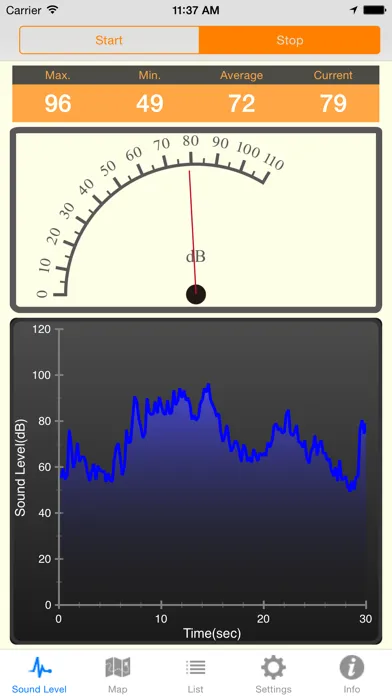 Captures d'écran de Noise Meter +