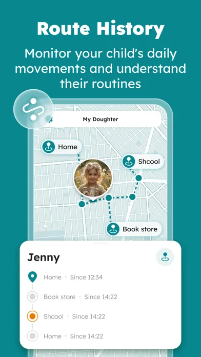 Phone Number Tracker: Location应用截图