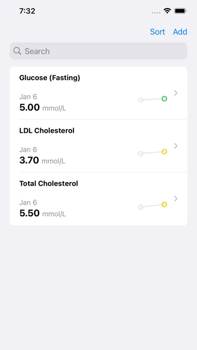 تصاویر Lablog: Private Tracker