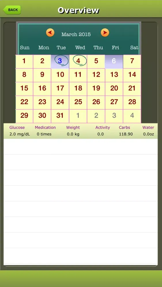 Capturas de pantalla de Diabetes Manager for iPad & iPhone